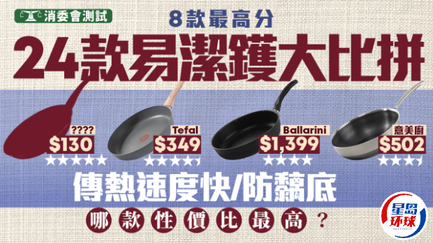 消委会｜24款易洁锅大比拼，8款最高分传热速度快，哪款性价比最高？