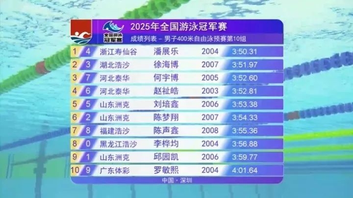 比赛