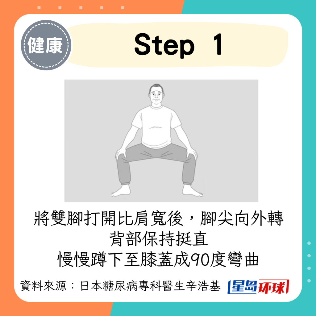 深蹲1 深蹲1