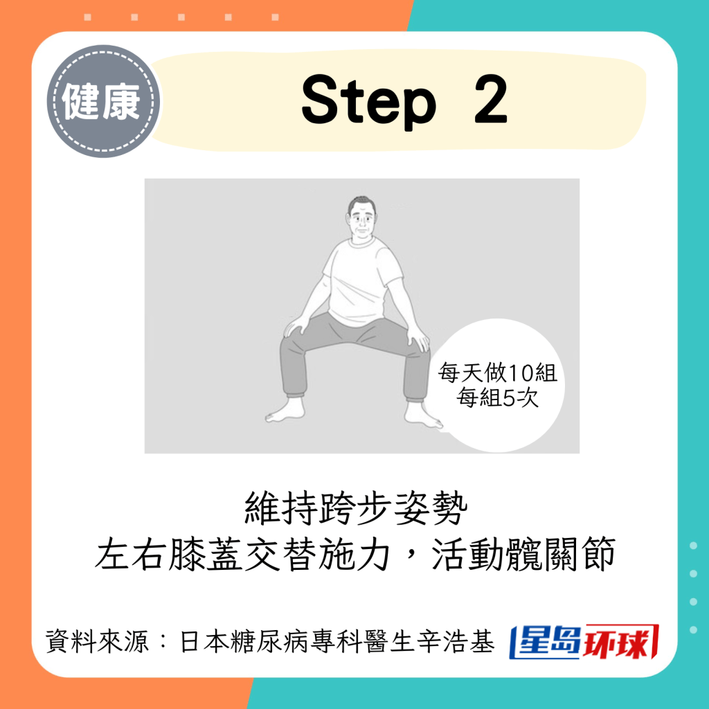 深蹲2 深蹲2