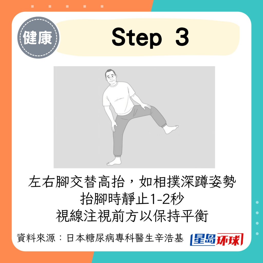 深蹲3 深蹲3