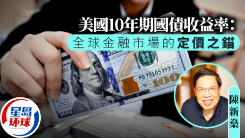 美国10年期国债收益率