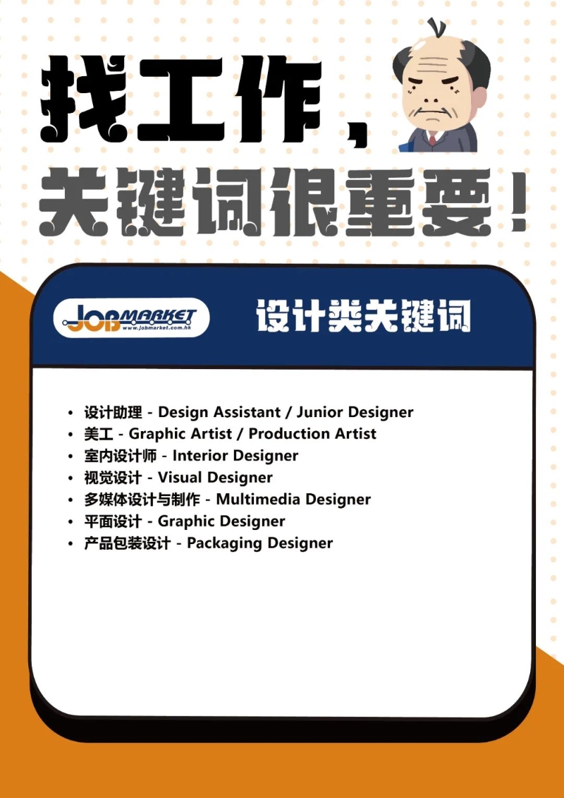 设计类