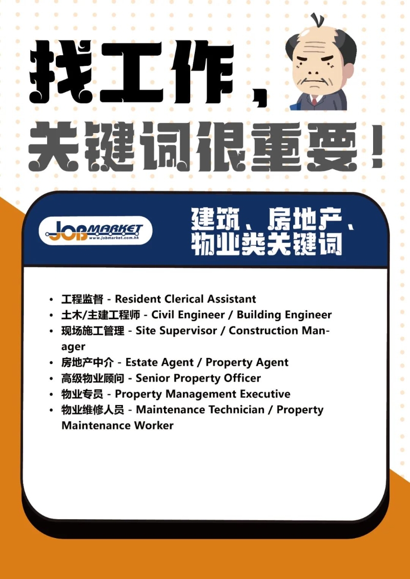 建筑房地产类