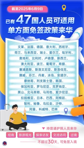 免签国