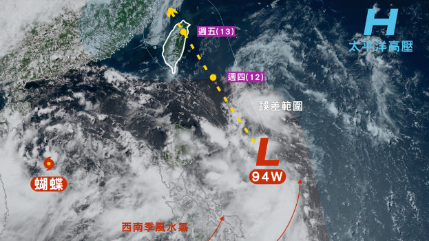 台风