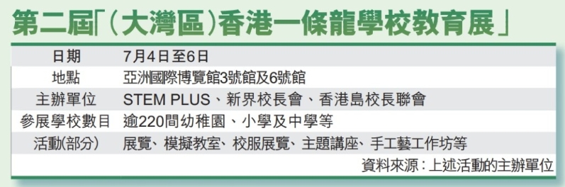 第二届“（大湾区）香港一条龙学校教育展”