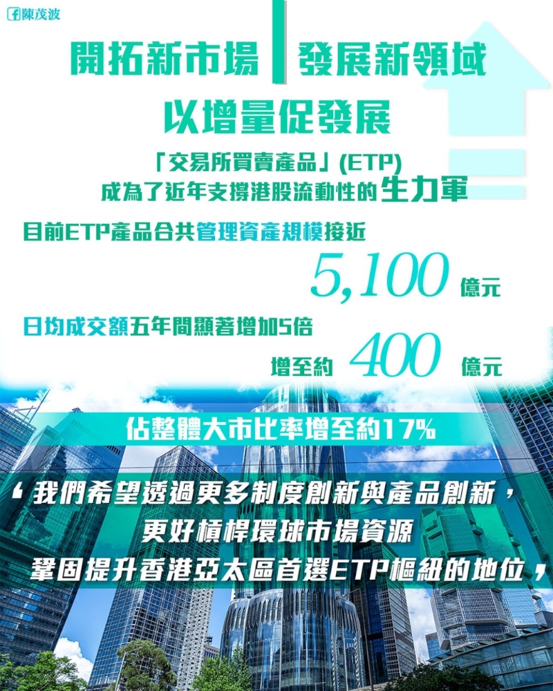 截至今年5月，相关ETP产品合共管理资产规模接近5,100亿元，较2020年增加了约30%。