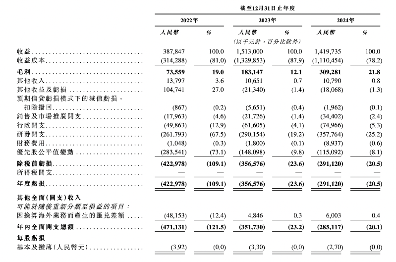 镁佳股份1