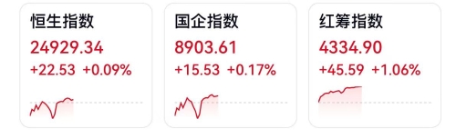 港股