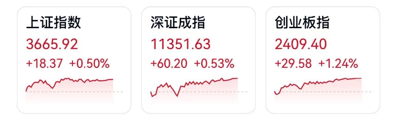 A股