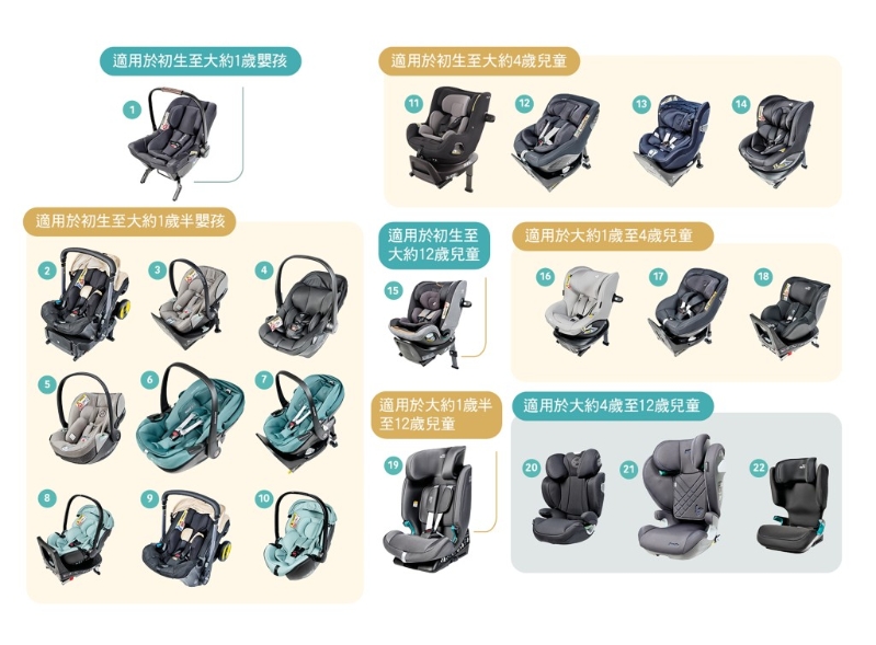 22款产品 22款产品