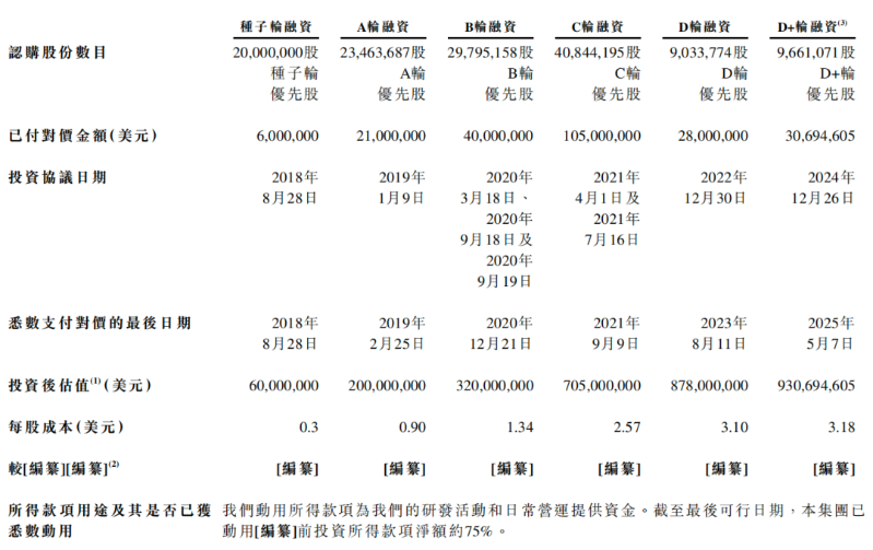 镁佳科技