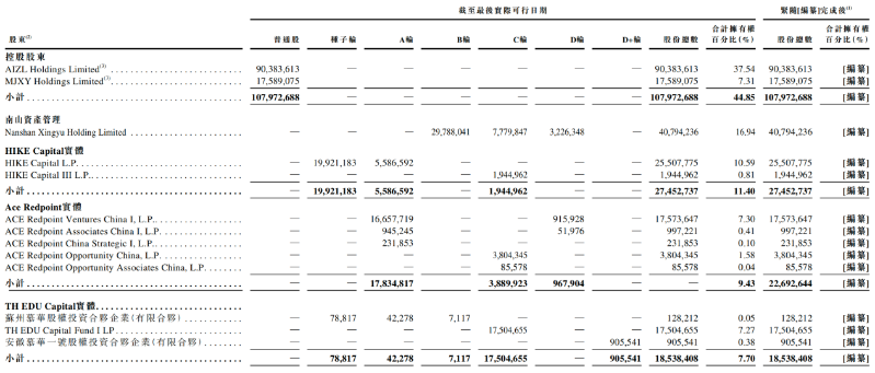 镁佳科技1