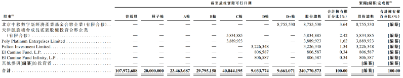镁佳科技2