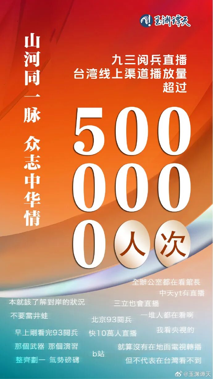海报