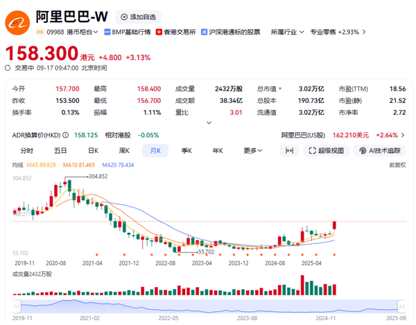 阿里 阿里