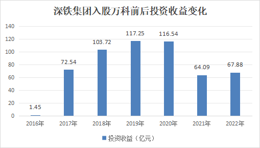 图片 1