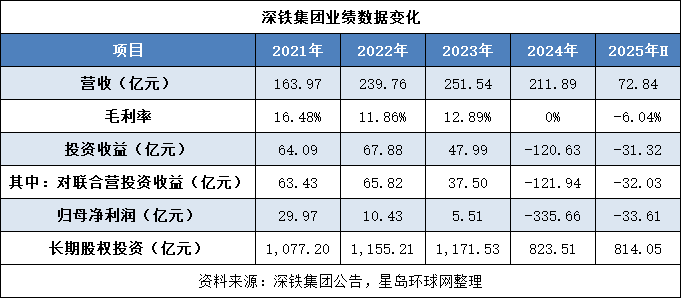 图片 2