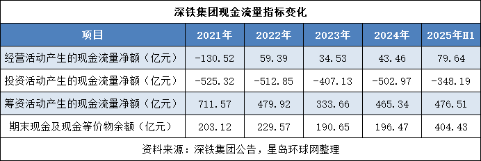 图片 5