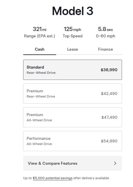 特斯拉最便宜车型!“精简版”Model Y/3发布 特斯拉市值一夜蒸发超4600亿元