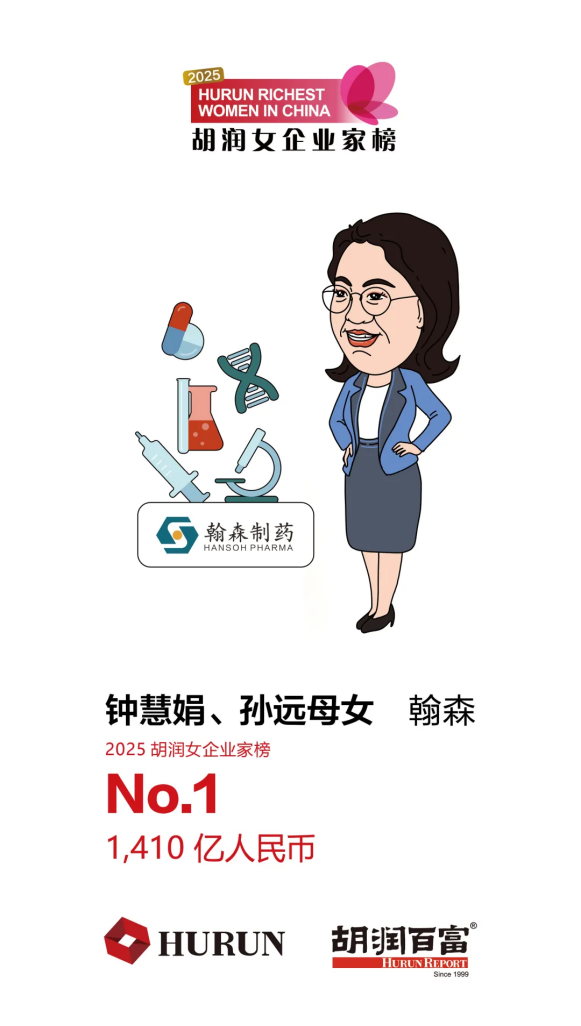 女首富易主！宗馥莉从首富跌至第三 2025胡润女企业家榜出炉