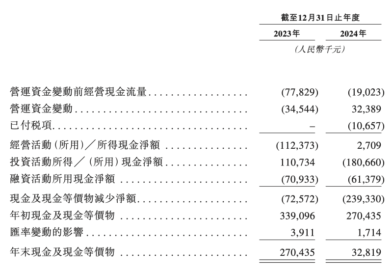 图片 3