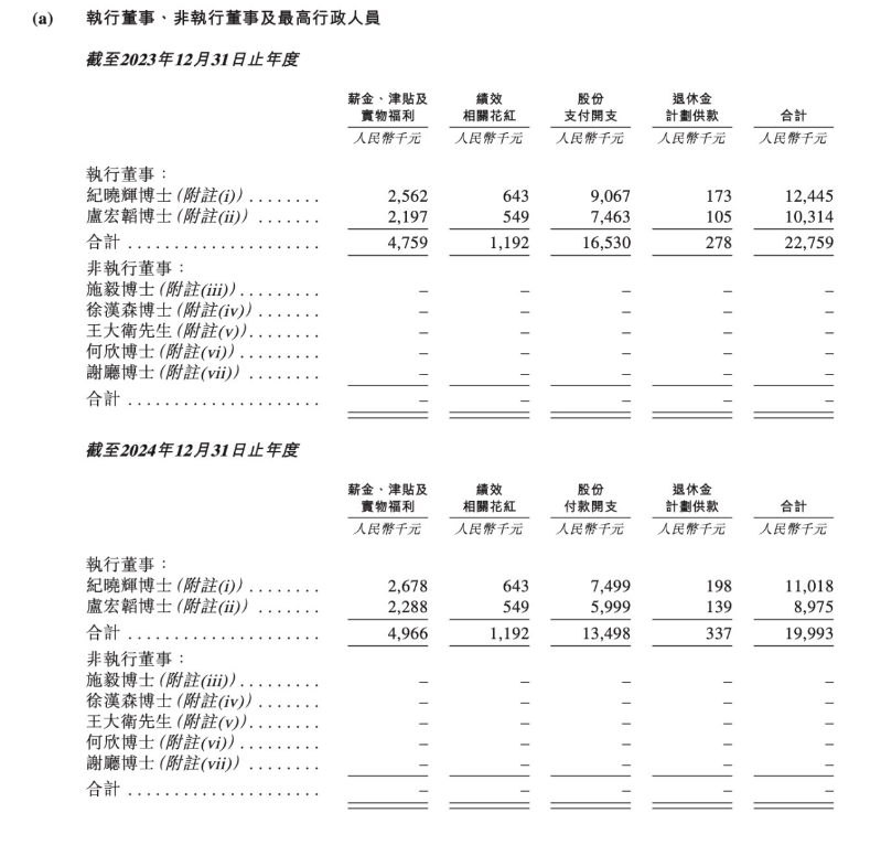 图片 4