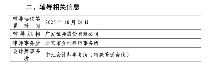 安闻科技拟闯关A股:主营汽车座舱舒适系统,曾获国投招商投资