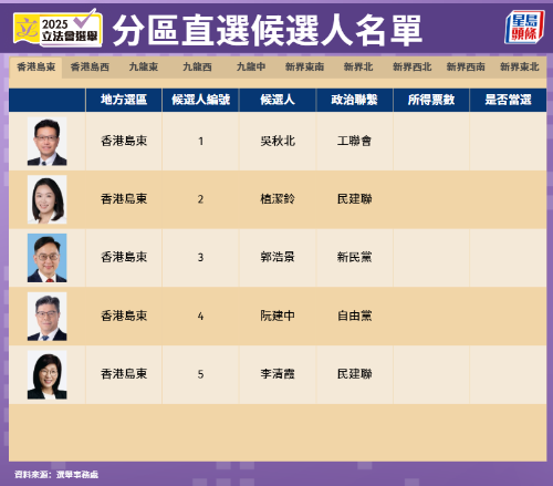 名单1