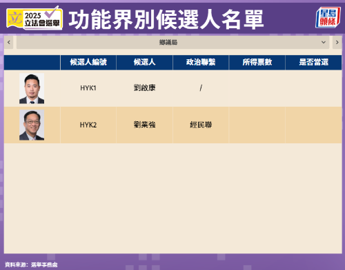 名单2