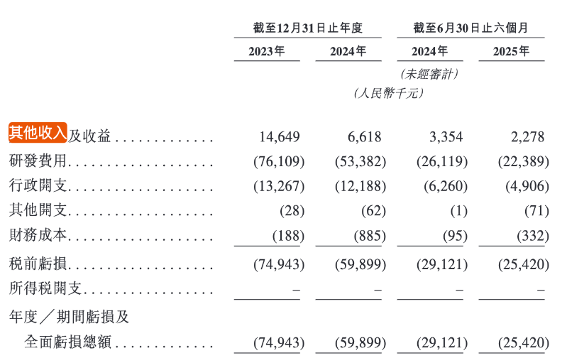 图片 1