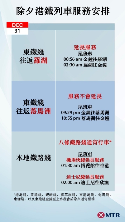 元旦