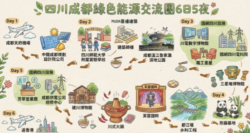 四川3 四川3