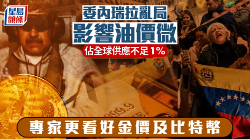 金价 金价