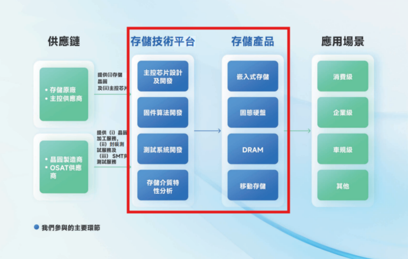 图片5