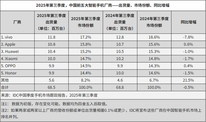 图片3 图片3