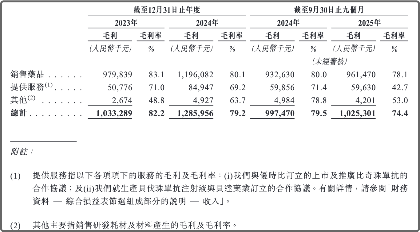 图片2 图片2