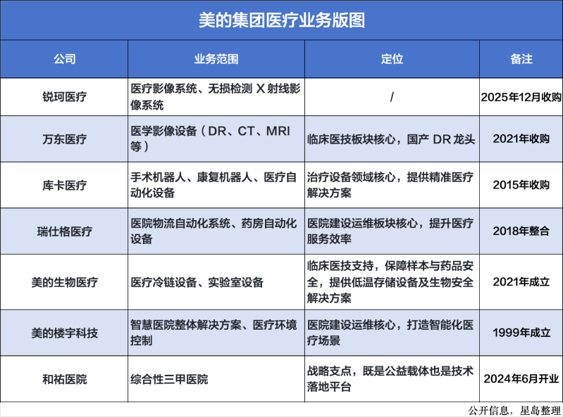 图片 3