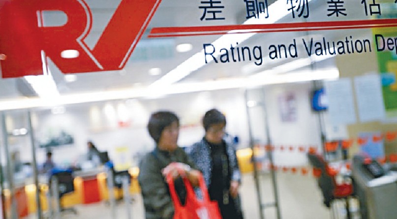 财政预算