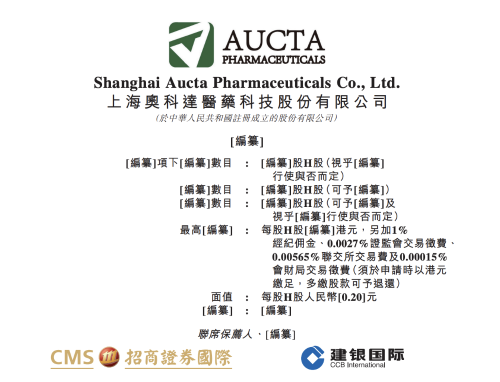 奥科达