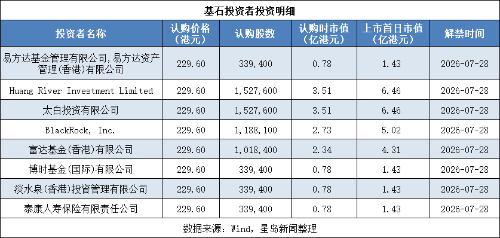 图片2 图片2
