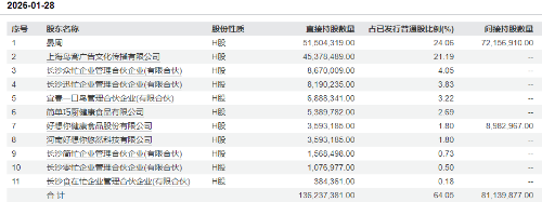 图片3 图片3