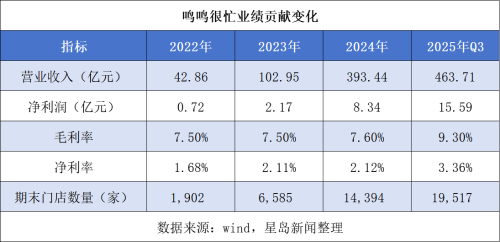 图片4 图片4