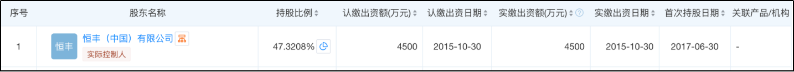 国元证券再发辅导报告