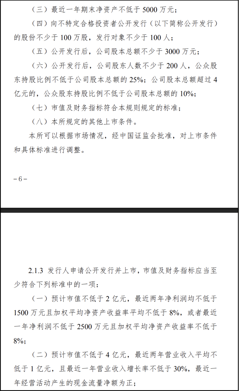 小鸟科技IPO“拆弹”6
