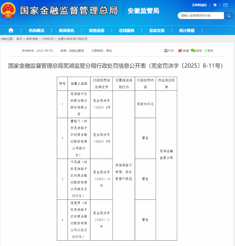 扬子农商行十年IPO长跑2