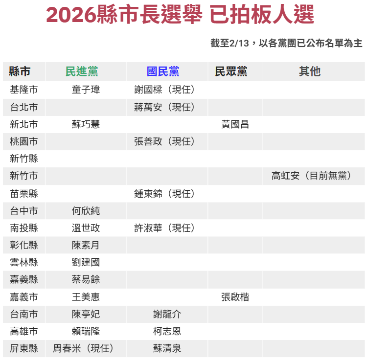 微信圖片_20260219095602_327_2
