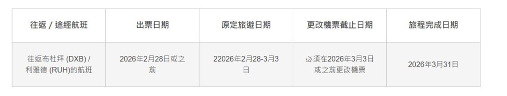 迪拜 迪拜