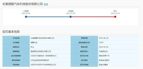 图片 3